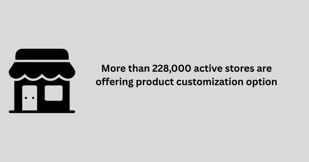 number of stores offer product customization