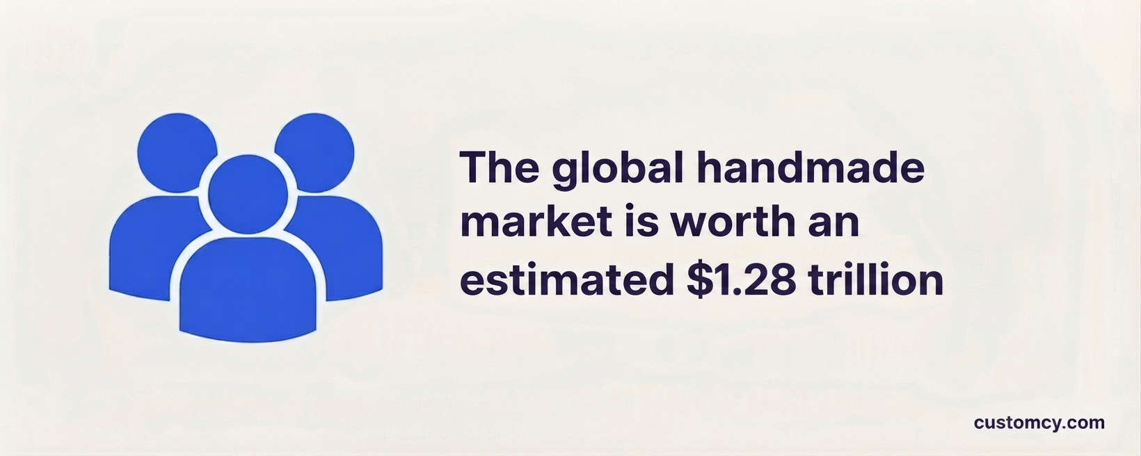 Global handmade market size